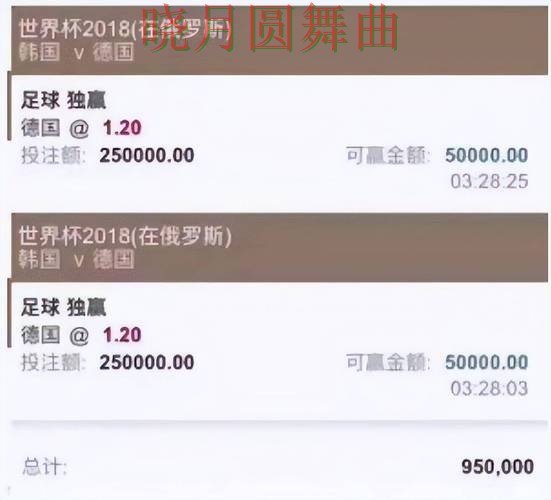 世界杯买球平台八强赛热门玩法整理